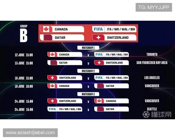 下一届世界杯预计将在2026年举行，具体举办时间和地点有哪些最新消息