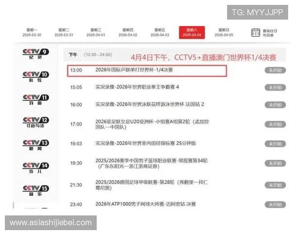 央视世界杯报道多角度解读：从战术、技术到球员心理的全方位分析