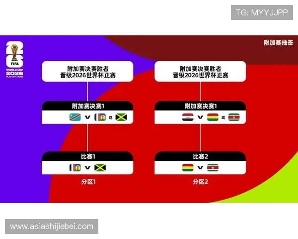 掌握美加墨世界杯小组赛抽签规则，提升球队赛前准备的科学性和针对性