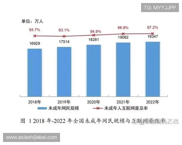 结合世界杯报道的统计数据分析提升媒体报道的深度与数据说服力